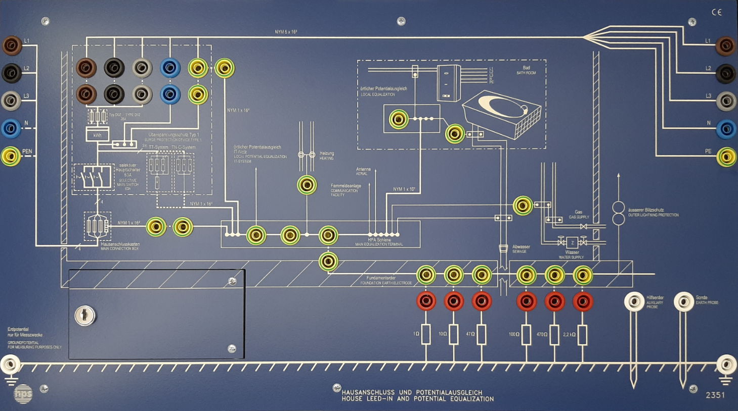 Haus und Potentialausgleich 2351