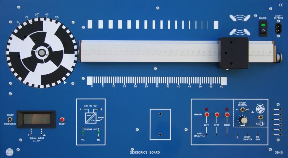 Sensorics Board 3840