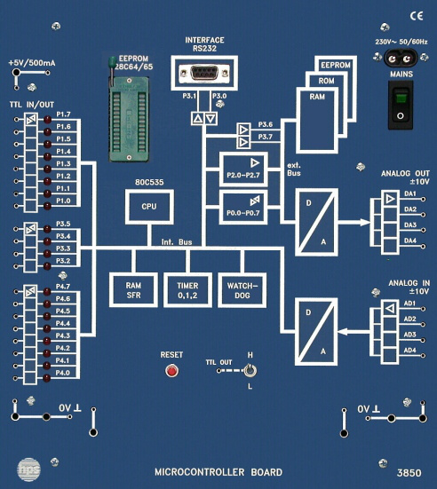 Produkt Micro-Controller Board