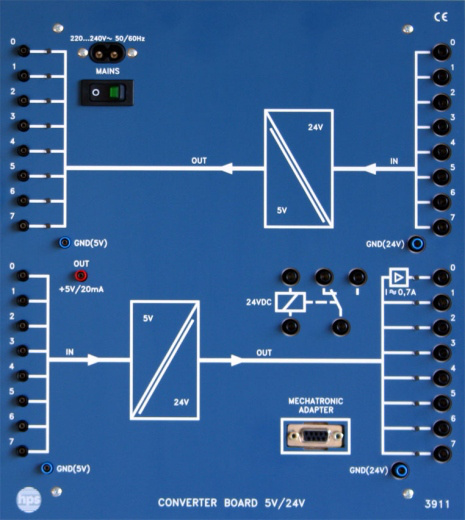 Produkt Converter Board