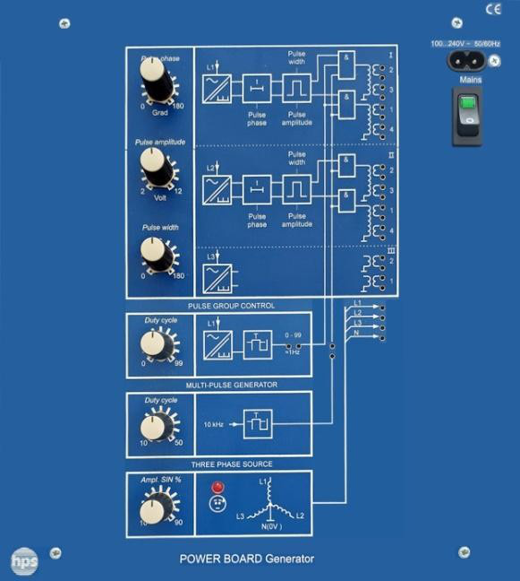 Power Board Generator 5125.10